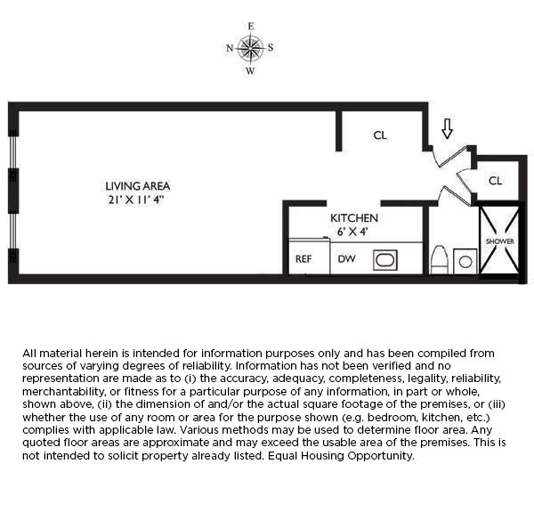 415 East 80th Street, New York City NY 10075 A.N Shell Realty